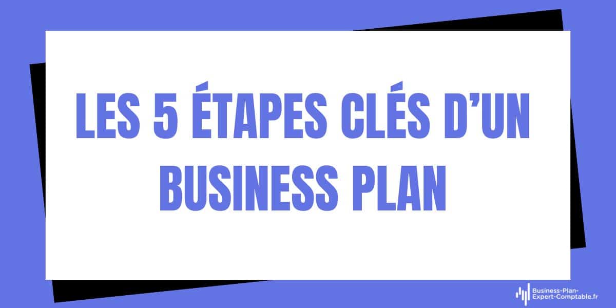 Les 5 étapes clés d’un Business Plan