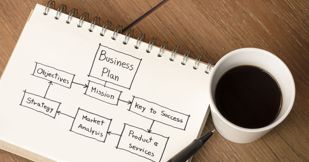 business plan t