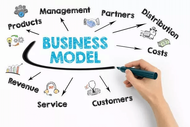 business plan business model